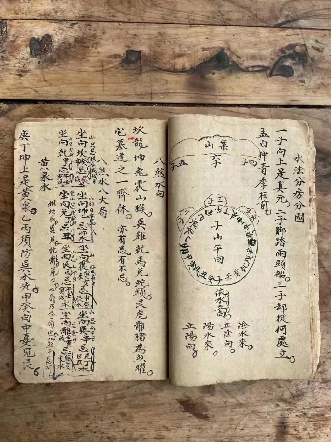 中国风水书_我想买一本看坟地的书籍