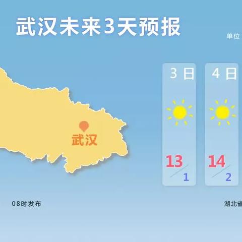 【武汉未来30天天气预报】武汉未来一个月天气情况查询