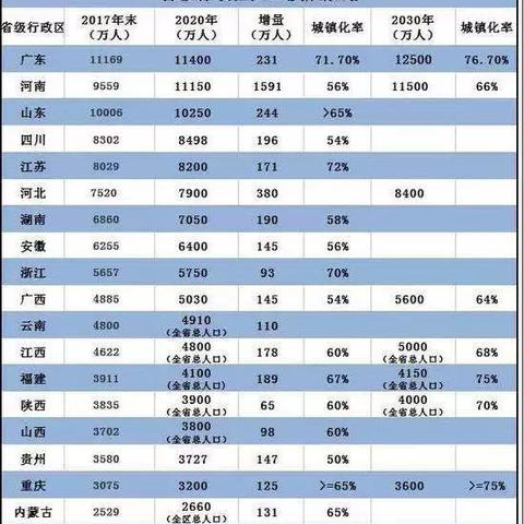 哈尔滨面积和人口是多少？