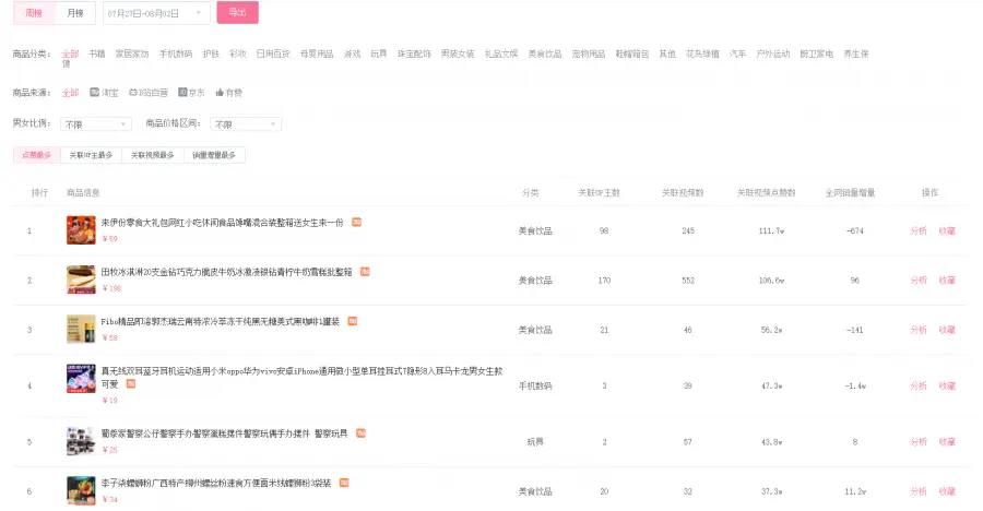 淘宝省钱卡变现教程怎么样 淘宝省钱卡券怎么变现