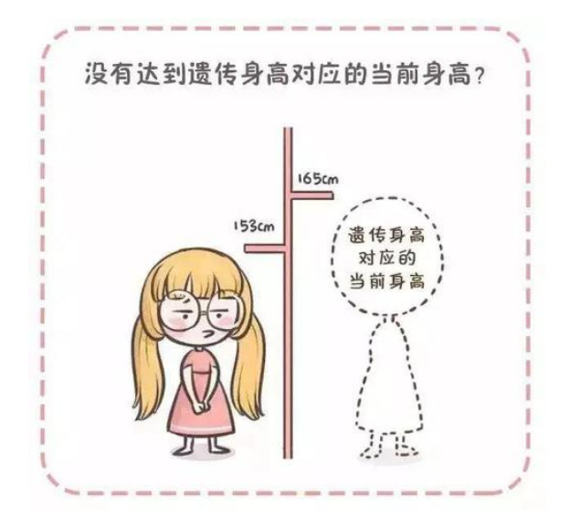 宝宝矮小症要检查什么项目