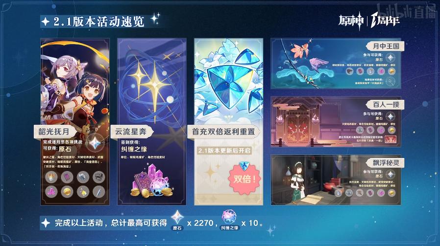 手机原神鱼竿怎么拿出来（花鬘怎么获得）