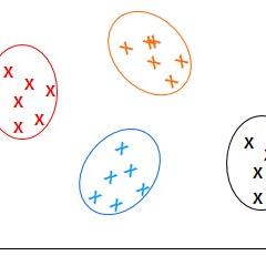 人工智能和你有什么关系