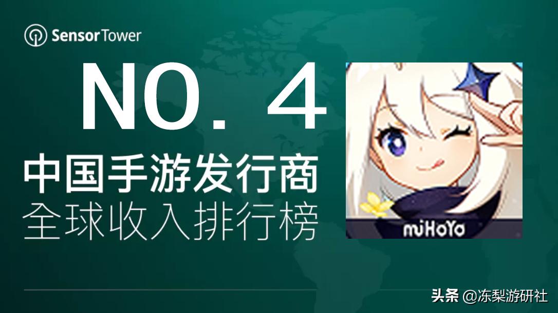 手游原神怎么看排行（原神阵容排行）