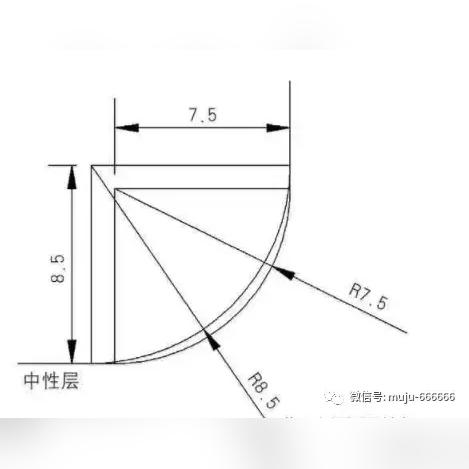 佛山市三梁模具厂地址在哪里