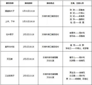 温州市舞狮比赛时间安排的长尾关键词有什么