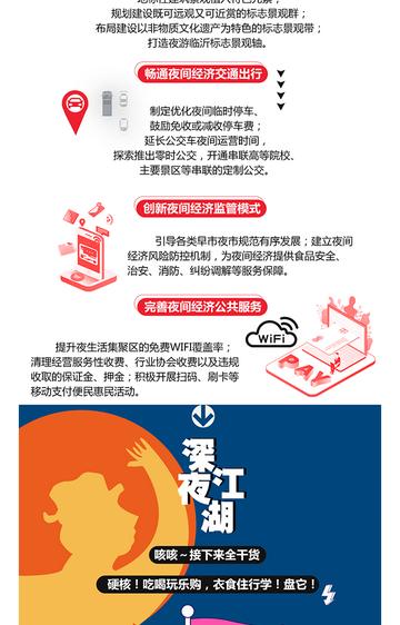 临沂市 夜经济的长尾关键词有什么