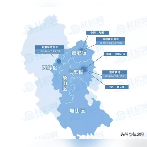 桂林灵川新盘相关长尾关键词有哪些