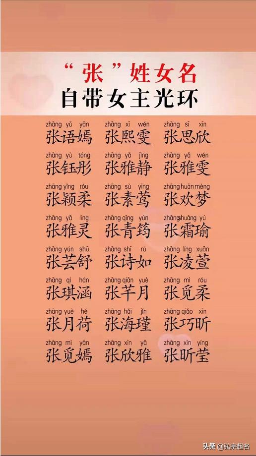 虎年宝宝起名张姓怎么取(张姓虎年生楚辞取名)
