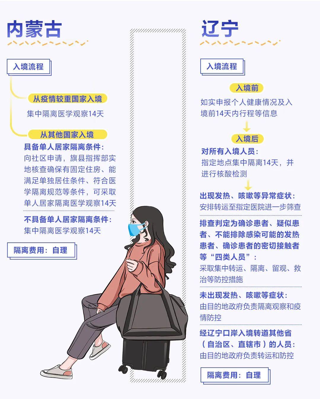 福建新增本土确诊病例31例
/福建新增本土确诊病例31例是哪里的-图1 福建新增本土确诊病例31例
/福建新增本土确诊病例31例是哪里的-图1