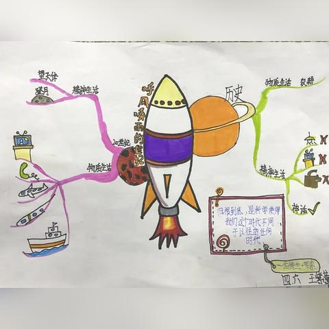 西安市航天六小学怎么样