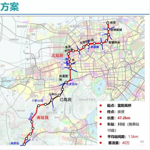 杭州市规划局属于哪个区