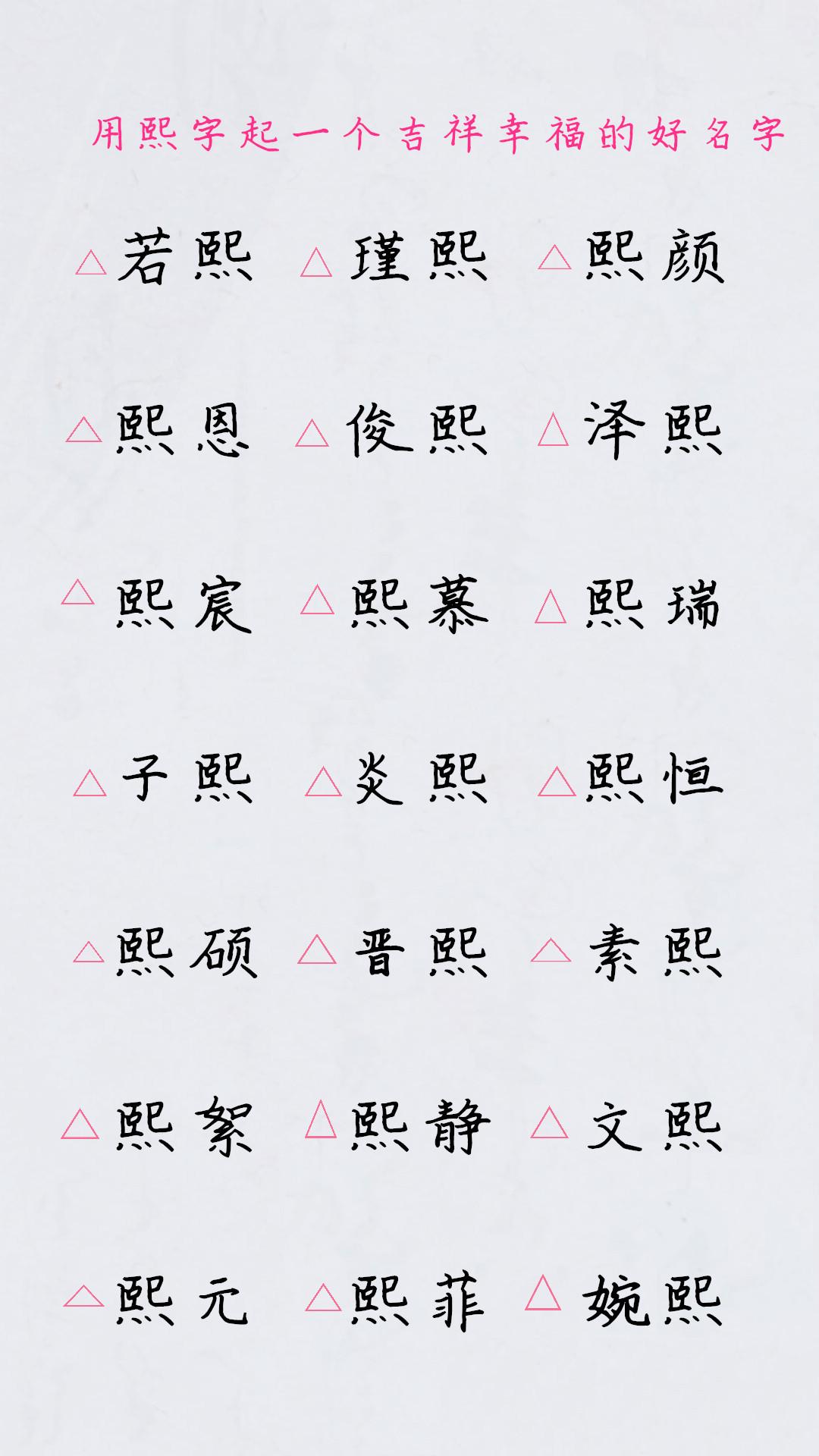 鼠年宝宝怎么起名(鼠年宝宝起什么小名好呢)