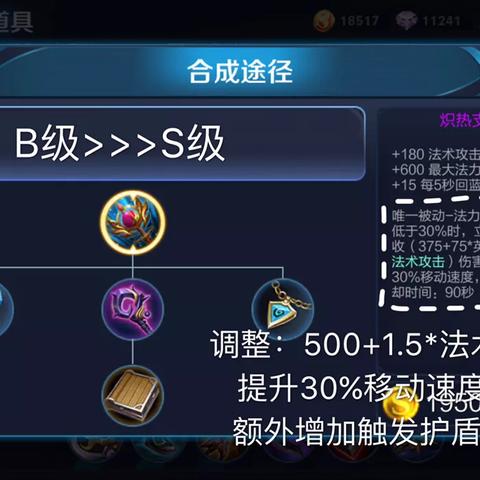 “事业动荡不安？破军星告诉你职场逆袭的玄机”