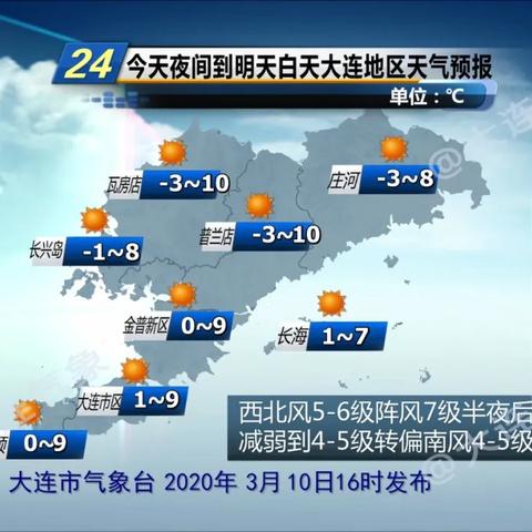 2025.11.25大连最新天气预报查询