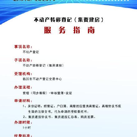 临沂市快速建房规定最新的长尾关键词有什么