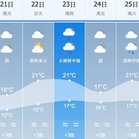 莆田鞋微商相册带价格的长尾关键词有哪些