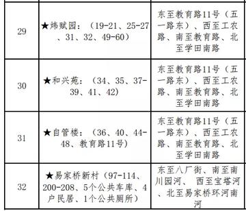南通市厂南社区电话多少