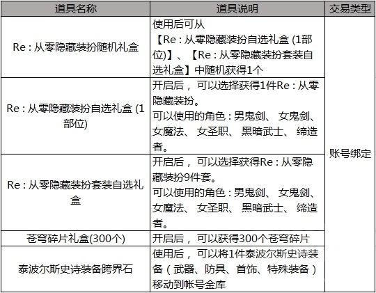 2019五一火车票什么时候可以买