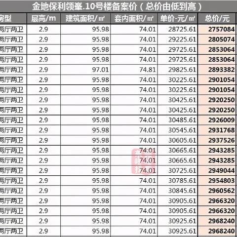 东莞市哪里有万象物流