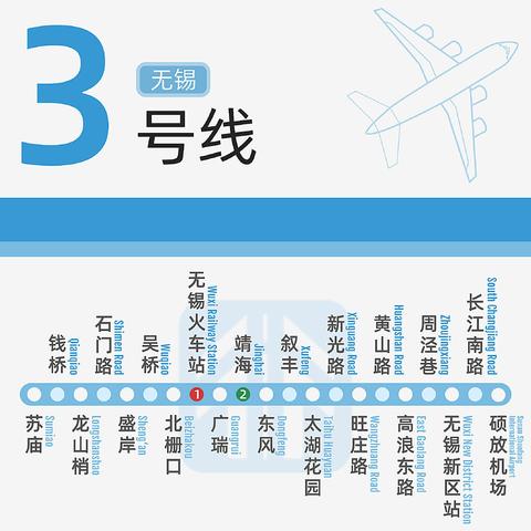 坐地铁到无锡市是哪个站