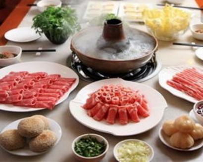 美食涮肉什么梗（中国火锅有几大派系）