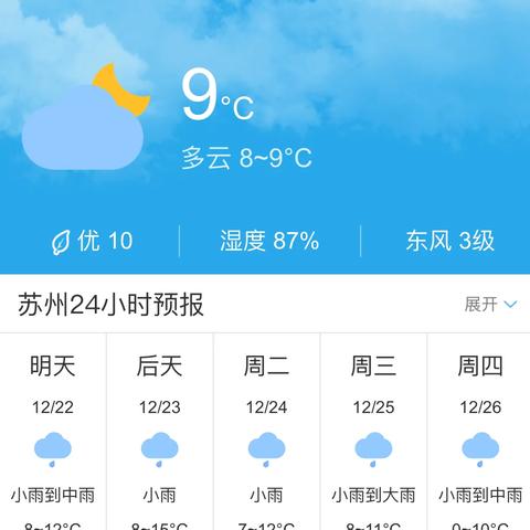 [十五天天气预报苏州]长尾关键词有什么