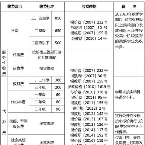 无锡市课后服务怎么样