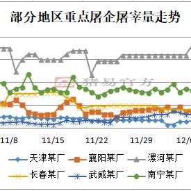 南宁到漯河的火车时刻表的相关长尾关键词有哪些