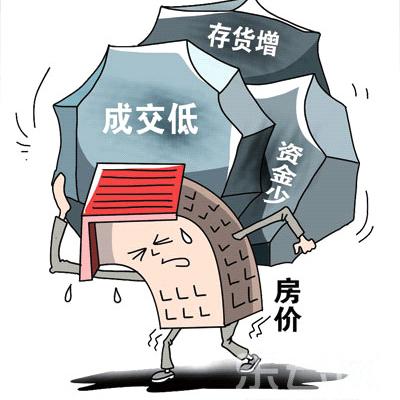 2012年成都市房价的长尾关键词有哪些