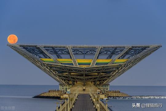 环渤海高铁线路，从大连、营口、秦皇岛、天津、黄骅、东营到烟台