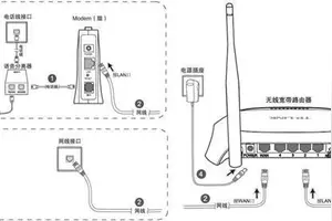 win10和xp局域网设置路由器怎么设置路由器怎么设置密码