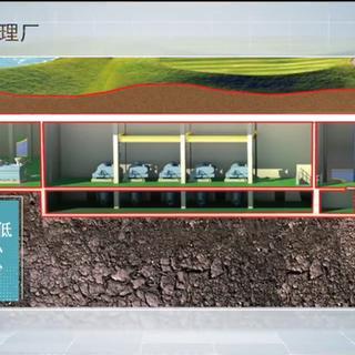 温州市水务集团APP的长尾关键词有哪些