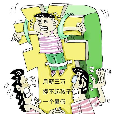 成都市一环房价大概多少的长尾关键词有什么