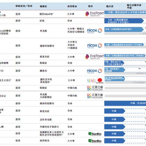 维视图像盘中异动 下午盘股价大跌5.11%报0.832美元