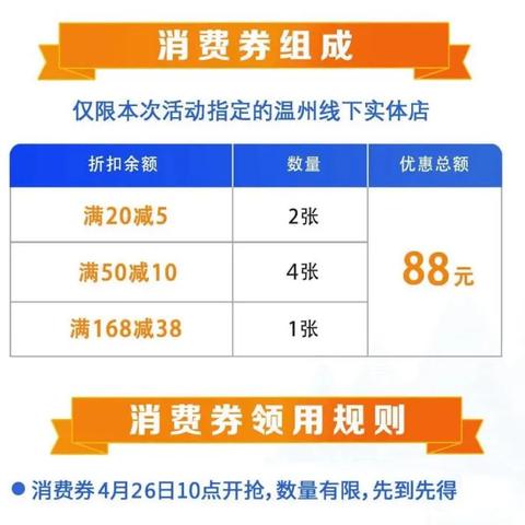 温州市消费券怎么申请领