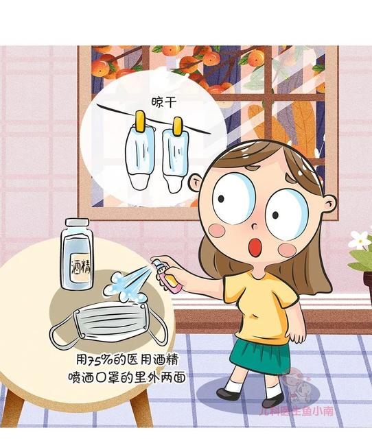 口罩能重复使用吗