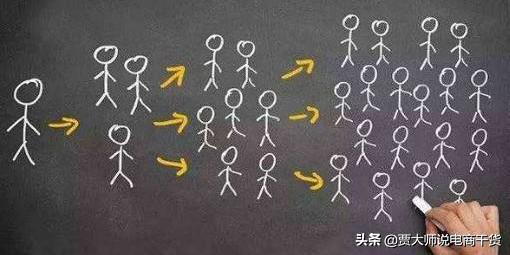 做生意不缺客源，微商、社群、淘宝、实体生意引流拓客十大招