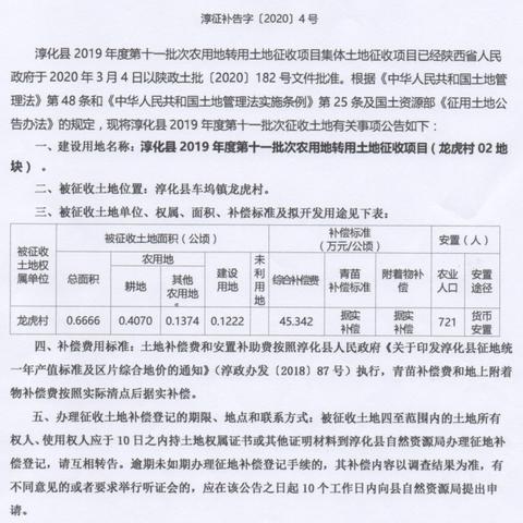 广西南宁梁村征地的相关长尾关键词有哪些
