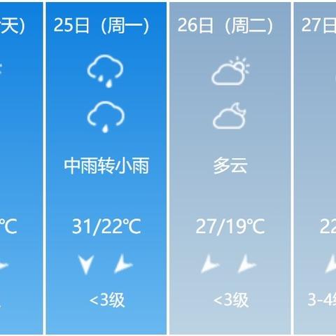 【桂林未来7天天气预报】桂林未来一周天气情况