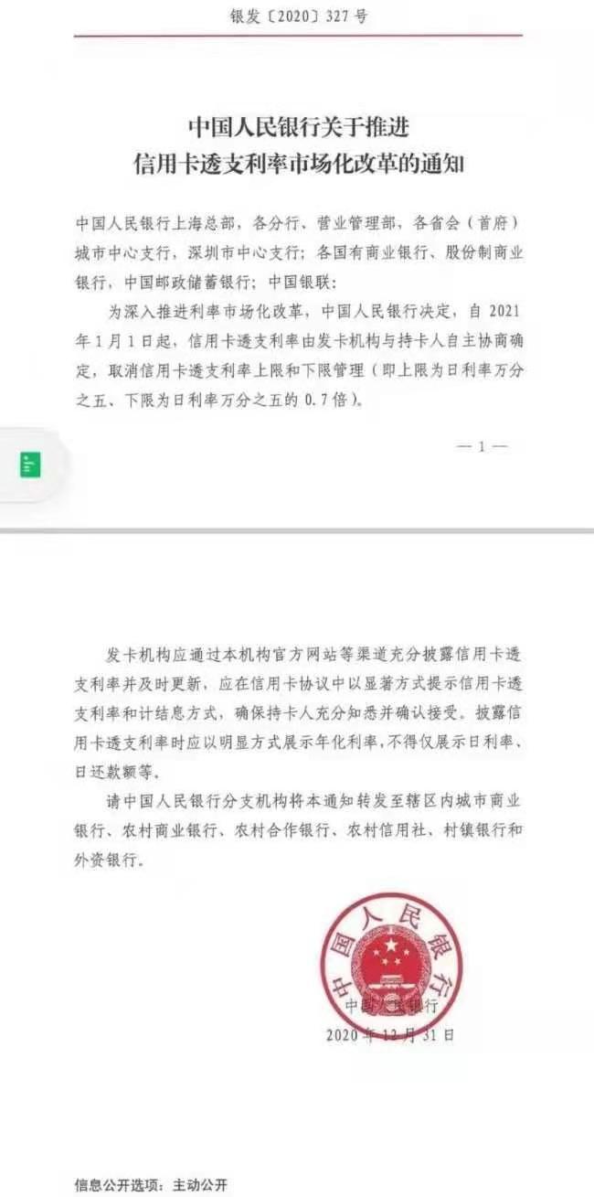 观点综述：信用卡利率上限将带来灾难