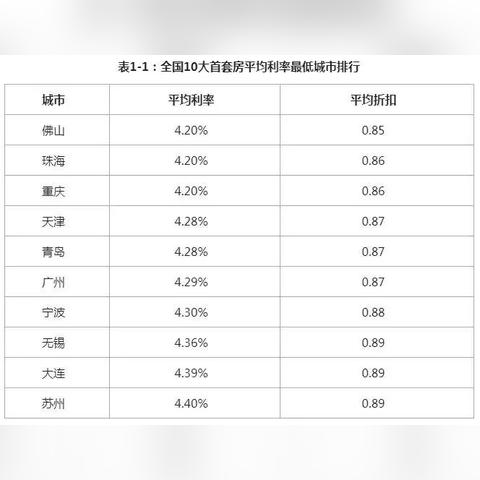 南宁私人短期借款的相关长尾关键词有哪些