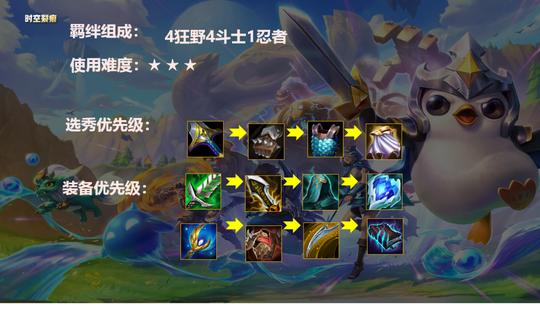 金铲铲之战王者局稳定吃分，冷门强势跳跳虎