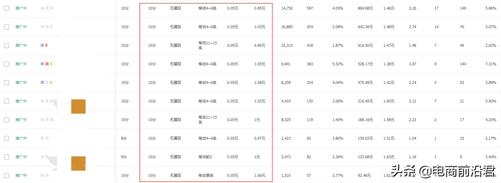 想要自卫搜哪些关键词 淘宝关键词怎么搜
