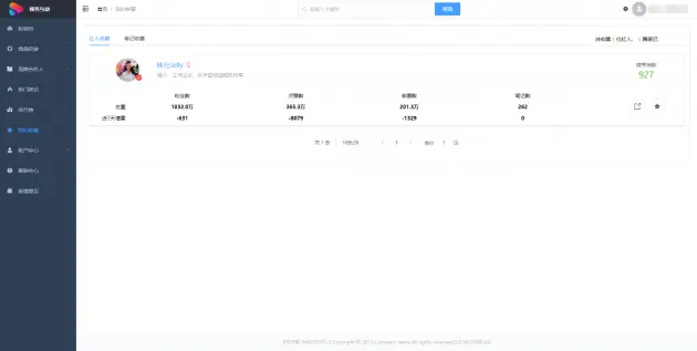 小红书掉收录什么意思 小红书笔记掉收录什么意思