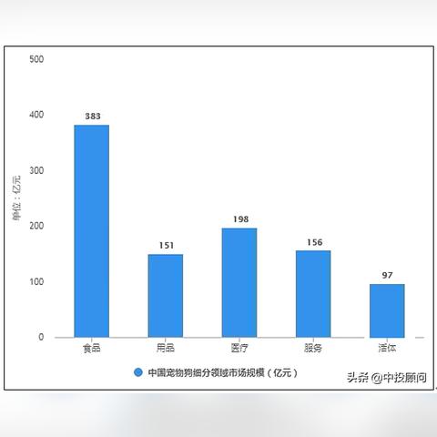 属狗运势2024年12月20号,2024年生肖狗的运势