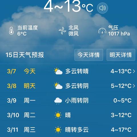 【天津5月3日天气预报】2025年5月3日天津天气情况