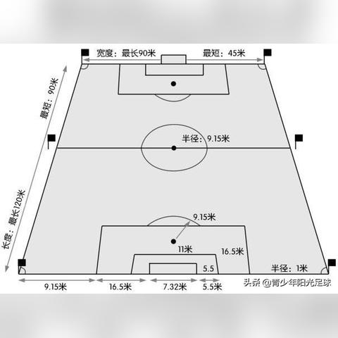 足球门尺寸多少钱