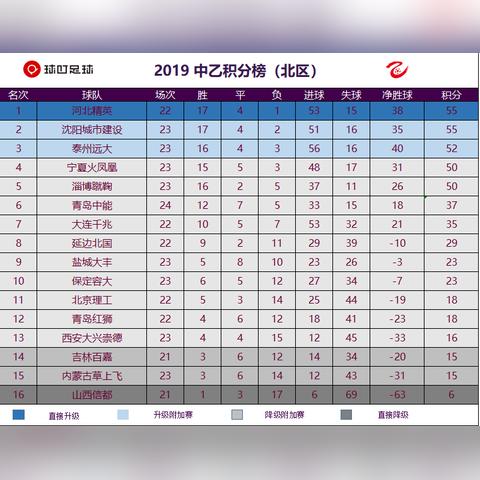 沈阳国贸酒店招聘相关长尾关键词有哪些