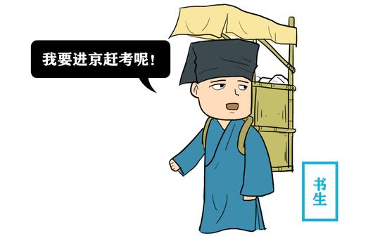 古代秀才进京赶考盘缠从哪来？来钱渠道很多，根本不用发愁